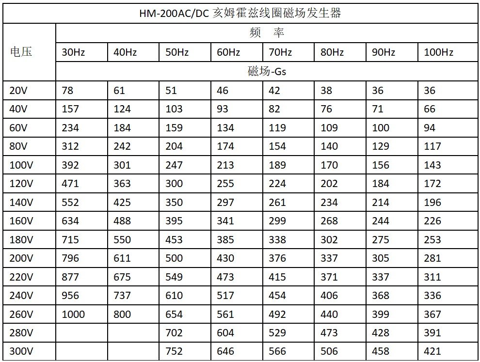 hm-200ccb_proc.jpg